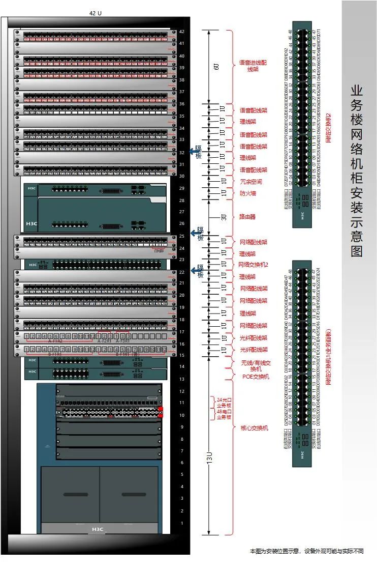 制作弱電系統(tǒng)精品方案，這套拓?fù)鋱D素材必不可少！